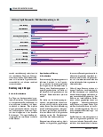 Vorschauseite 3: Sind agile Vorgehensweisen im Projektmanagement bei komplexen Change-Vorhaben im Krankenhaus hilfreich?