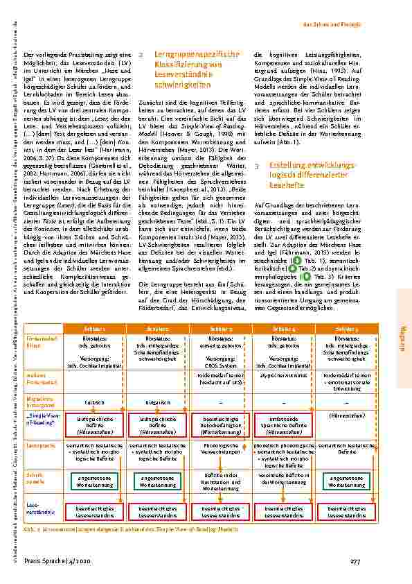 Vorschauseite 2: Förderung des Leseverständnisses hörgeschädigter Schüler am Märchen „Hase und Igel“