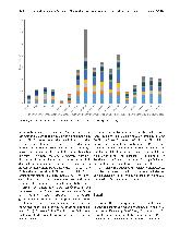 Vorschauseite 3: Polyund Perfluorierte Alkylsubstanzen in Gewässern: Beispiel für ein lokales Screening