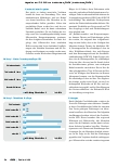 Vorschauseite 2: Silberstreifen e.V. Aktion gegen Altersarmut