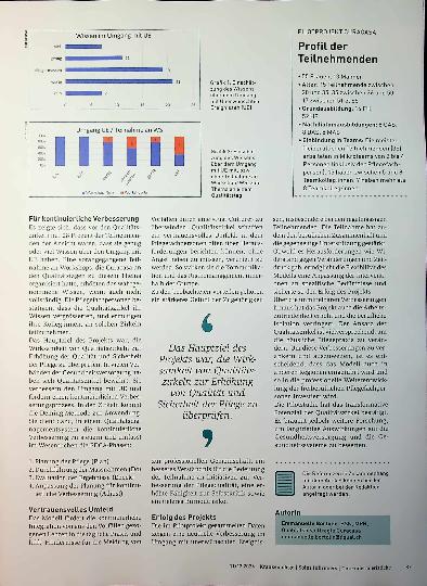Vorschauseite 2: Qualitätszirkel zur Veränderung der freiberuflichen Pflegepraxis