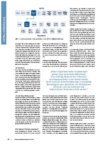 Vorschauseite 2: „Notaufnahme unter Druck“ Ein unterschätztes Risiko für Patientenversorgung und Klinikbetrieb