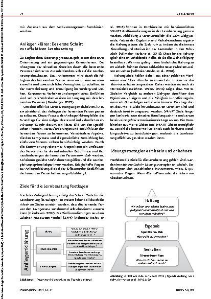 Vorschauseite 2: Lernberatung als Erfolgsfaktor Lernberatung als integraler Bestandteil der modernen praktischen Pflegeausbildung
