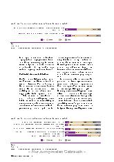 Vorschauseite 5: Was machen APNs in Deutschland?