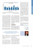 Vorschauseite 3: Die Investoren kommen. Warum ist die Gesundheitsversorgung in Deutschland für Investoren so attraktiv?