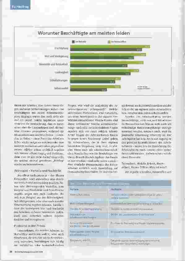 Vorschauseite 2: Sicher, gesund und zufrieden im Homeoffice - wie geht das?