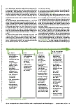 Vorschauseite 4: Occupational Science in der Hochschullehre ergotherapeutischer Bachelorstudiengänge – eine explorative Studie