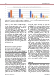 Vorschauseite 4: Studierende unterrichten Studierende: Ein mögliches Professionalisierungssetting für angehende Lehrende