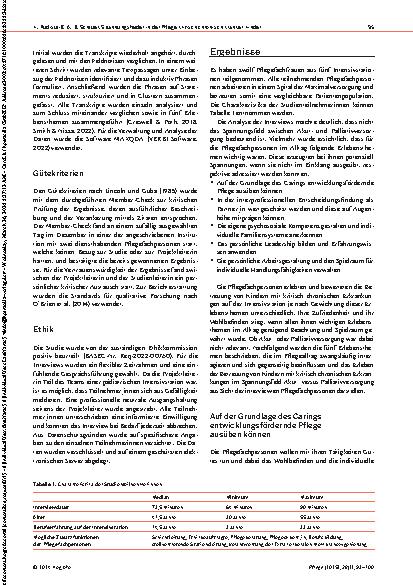Vorschauseite 3: Spannungsfelder in der Pflege von Kindern mit kritisch chronischen Erkrankungen