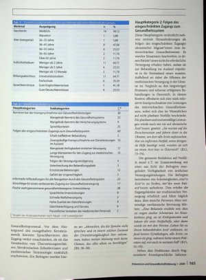 Vorschauseite 4: Erfahrungen ukrainischer Migrant*innen mit dem österreichischen Gesundheitssystem: eine qualitative Studie