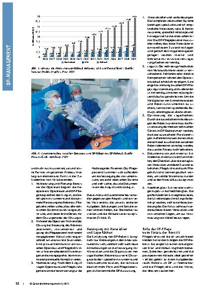 Vorschauseite 2: Robotik und OP-Pflege Erfolgsfaktoren für größtmöglichen Patientennutzen