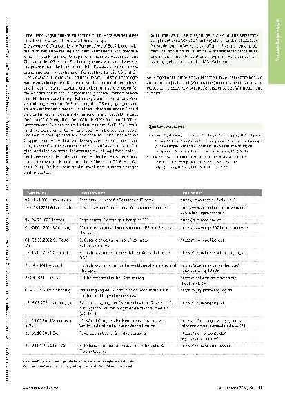Vorschauseite 4: Potenziale der interdisziplinären Handlungswissenschaft für die Praxis – Einblicke in den O’Science Day 2023 der österreichischen Gesellschaft für Handlungswissenschaft (AOS)