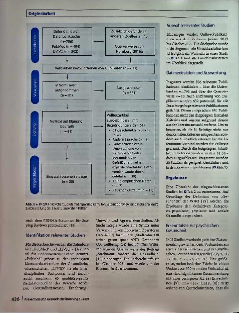 Vorschauseite 2: Die Bedeutung von Stadtnatur für die Gesundheit: Ergebnisse eines Scoping Reviews