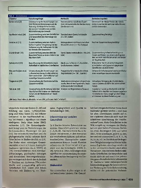 Vorschauseite 5: Die Bedeutung von Stadtnatur für die Gesundheit: Ergebnisse eines Scoping Reviews