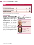 Vorschauseite 3: Intensivmedizin am Lebensende. Was hat sich in den letzten 16 Jahren geändert?