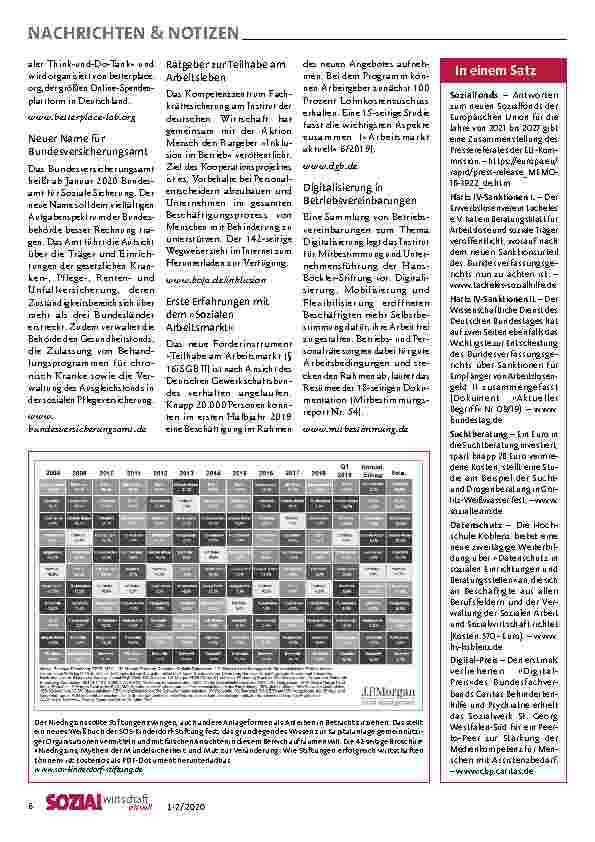 Vorschauseite 6: Pflegehilfe per App