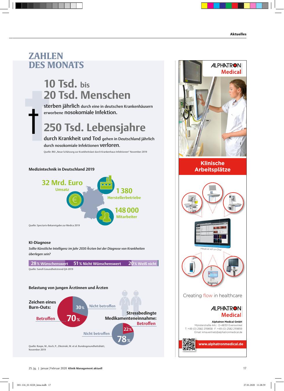 Vorschauseite 1: Zahlen des Monats