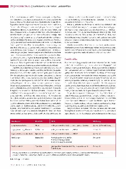Vorschauseite 3: Bakteriocine (inklusive Lantibiotika) Antibakterielle Peptide von Bakterien im Kampf gegen die Verwandtschaft (mit Exkurs: Mykocine)