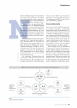 Vorschauseite 2: Praxisanleitung neu denken: Implementierung des PASE-Konzepts.