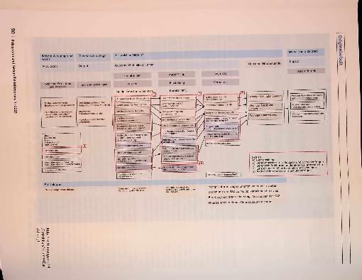 Vorschauseite 2: „C(r)ashkurs" - Schuldenprävention zur Erkennung finanzieller Probleme von Mitarbeitenden