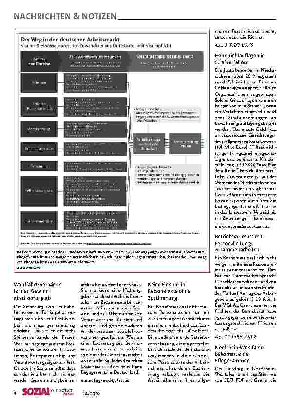 Vorschauseite 4: Diskriminierung: Kompetenzen für eine plurale Gesellschaft