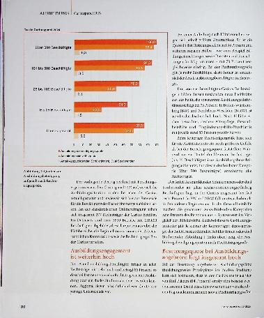 Vorschauseite 2: Mit Ausbildung gegen den Fachkräftemangel: Caritas-Rechtsträger setzen starkes Zeichen