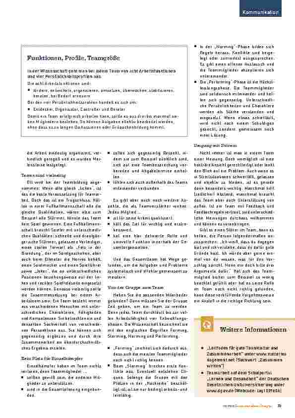 Vorschauseite 2: Erfolgreiche Teambildung: Alle für einen – einer für alle.