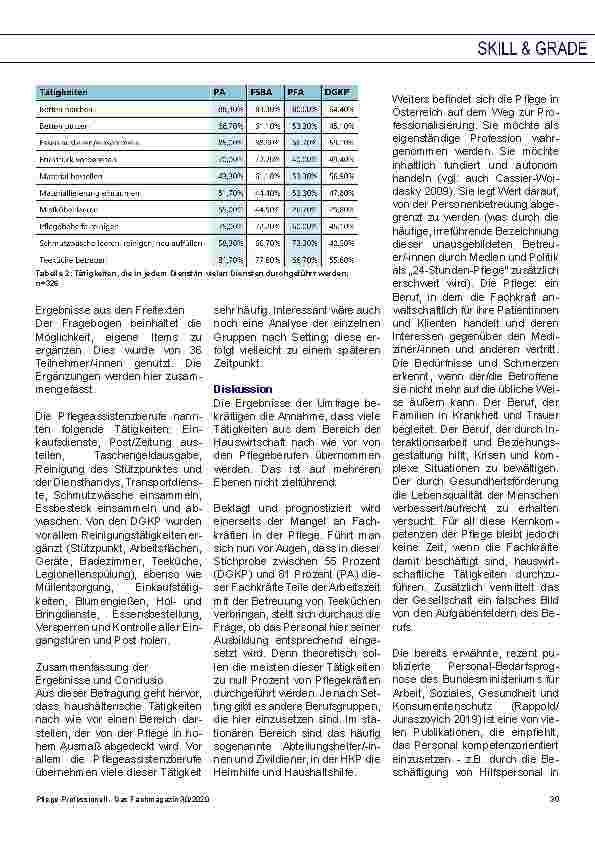 Vorschauseite 4: Hauswirtschaftliche Tätigkeiten in den Pflegeberufen in Österreich
