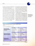 Vorschauseite 3: Auswirkungen der Covid-19-Pandemie auf die psychische Gesundheit von Kindern
