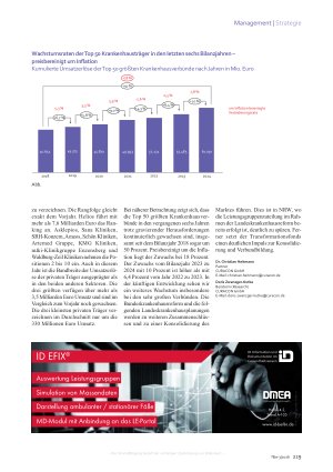Vorschauseite 4: f&w-Curacon-Klinikranking Wachstum trotz allem