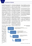 Vorschauseite 3: Wissen