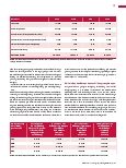 Vorschauseite 4: Gesamtkosten der Ausbildung von Medizinischen Technologinnen und Technologen nach neuem MTA-Gesetz.