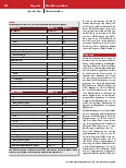 Vorschauseite 5: Bewusstseinsänderung und Einschätzung des Pflegepersonals zum Patient Blood Management