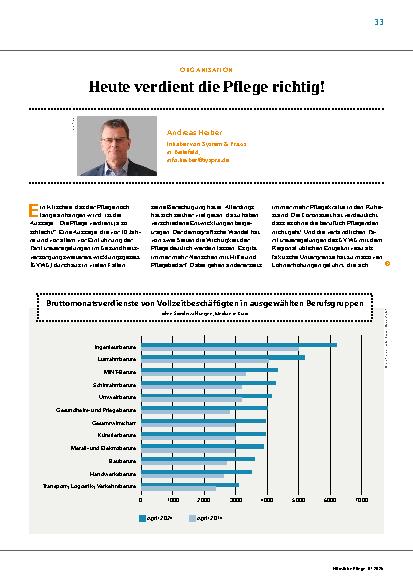 Vorschauseite 1: Heute verdient die Pflege richtig!