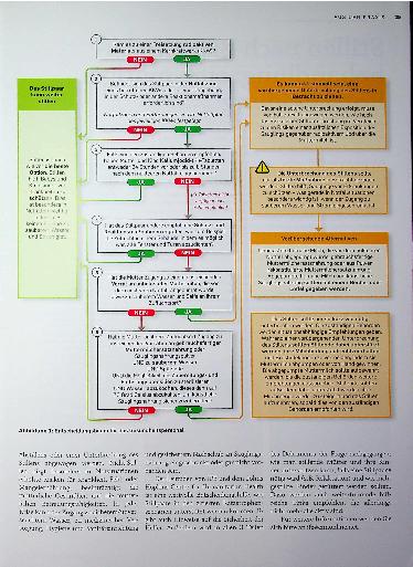 Vorschauseite 3: Chemische, biologische, radiologische und nukleare (CBRN)-Bedrohungen in Kriegszeiten und deren Auswirkungen auf das Stillen und die Ernährung von Säuglingen und Kleinkindern