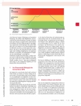 Vorschauseite 3: Systemsprenger: Was sie und Mitarbeitende brauchen