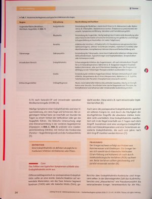 Vorschauseite 2: Infektionsprävention in der Augenheilkunde