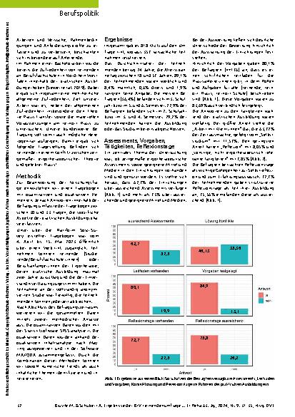 Vorschauseite 2: Zwischen zeitgemäßer Ergotherapie und gelebter Praxis