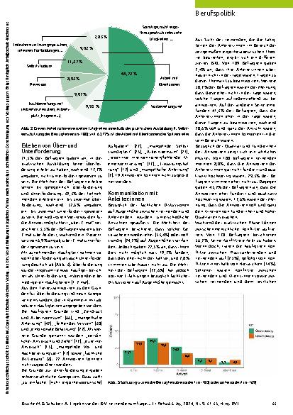 Vorschauseite 3: Zwischen zeitgemäßer Ergotherapie und gelebter Praxis