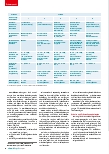 Vorschauseite 3: Was erfolgreich zusammenwuchs