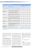 Vorschauseite 2: Hygienemaßnahmen in der COVID-19-Pandemie: Welche Faktoren bestimmen das Complianceverhalten von Pflegekräften?