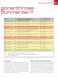 Vorschauseite 2: Lindert Kinesio-Tape gonarthrosebedingte Schmerzen? Eine systematische Übersichtsarbeit