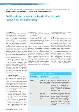 Vorschauseite 1: Gefäßkatheter-assoziierte Sepsis: Eine aktuelle Analyse der Risikofaktoren