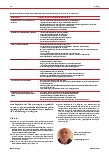 Vorschauseite 2: Bei einer Sepsis zählt jede Stunde.