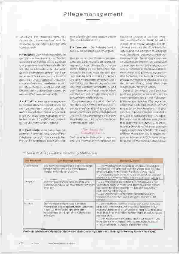 Vorschauseite 3: DELEGIEREN - 50 gelingt es! The text is already correctly spelled.