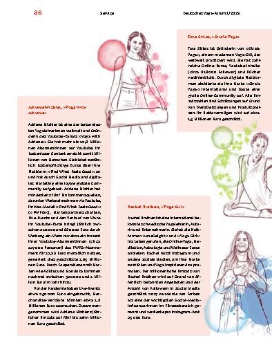 Vorschauseite 3: Wie KI Dein Yoga-Geschäft revolutioniert