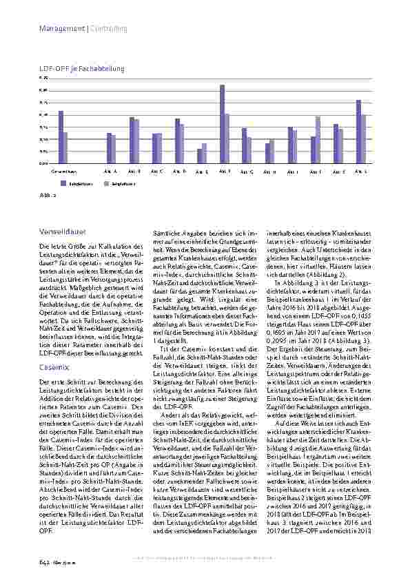 Vorschauseite 3: LDF-OPF Eine neue Kennzahl für den OP.