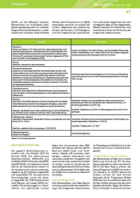 Vorschauseite 3: Ganzheitlichkeit bei Herzkrankheit: Effektivität und Erleben einer Lebensstiländerung bei Menschen mit Koronarer Herzkrankheit – ein integrativer Literaturreview