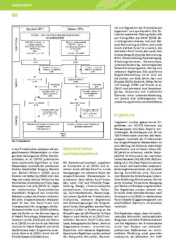 Vorschauseite 4: Ganzheitlichkeit bei Herzkrankheit: Effektivität und Erleben einer Lebensstiländerung bei Menschen mit Koronarer Herzkrankheit – ein integrativer Literaturreview