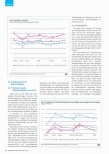 Vorschauseite 5: Selbstständige in der Corona-Krise: Ergebnisse aus der HBS-Erwerbspersonenbefragung, Wellen 1 bis 5